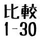 育毛の達人式　１日目と３０日目の比較